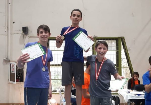 אליפות הישיבות בכושר גופני