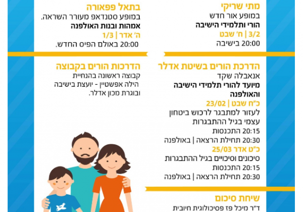 בית מדרש הורים-הרצאות הורים בנושא הורות וגיל ההתבגרות